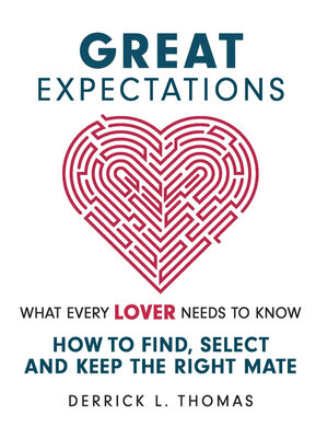 cover image of Great Expectations